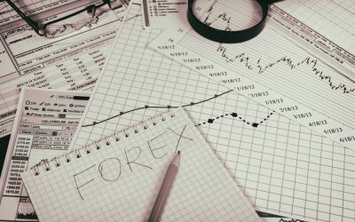 false breakout strategy